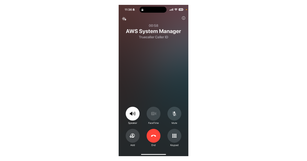 Versus On-Call Result